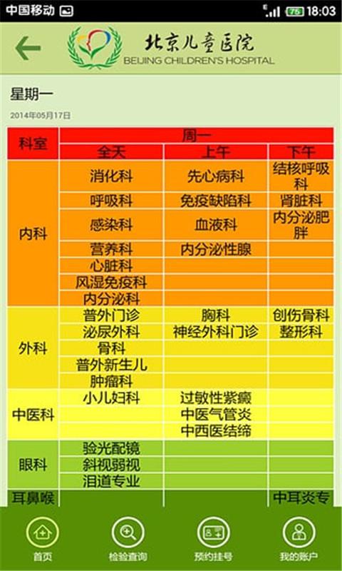 北京儿童医院1