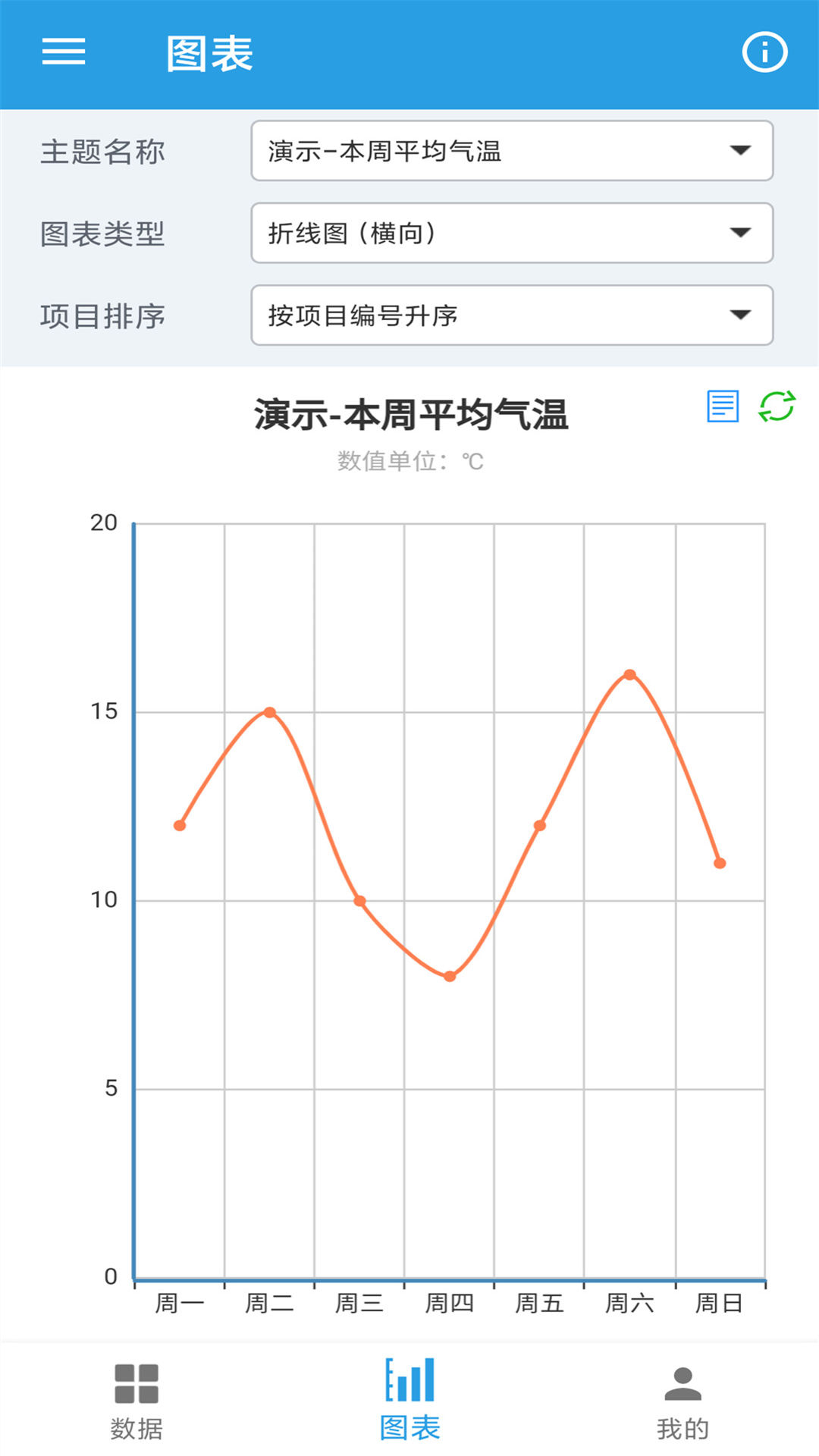 图表生成器1