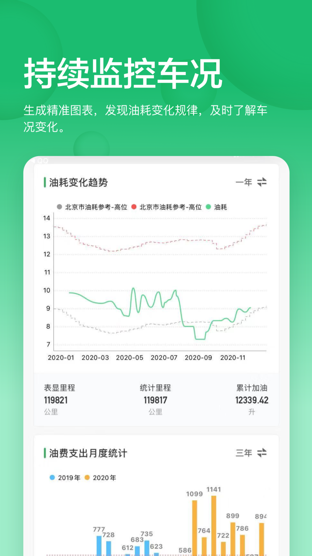 小熊油耗查询2