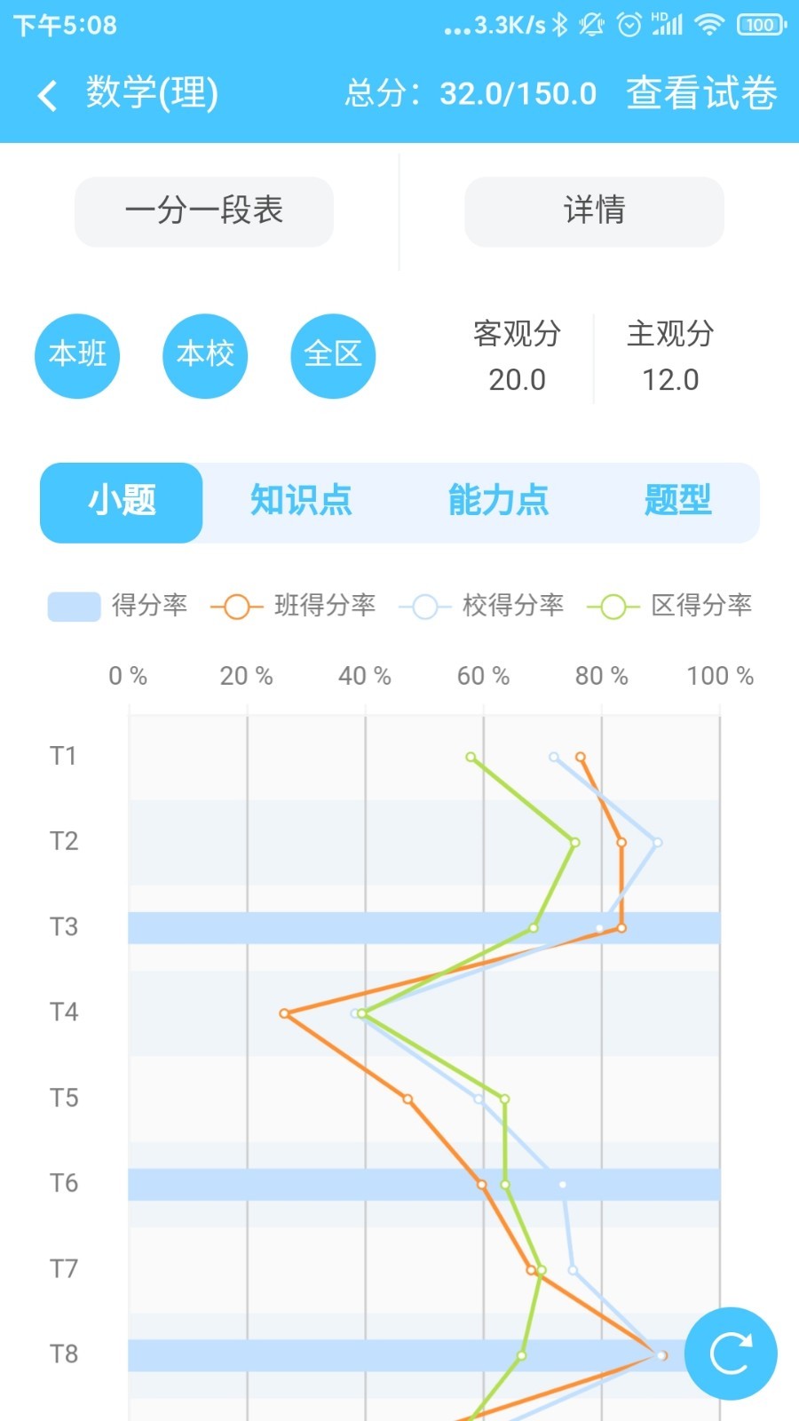 达美嘉(教师端)v7.02