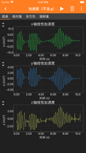 phyphox手机物理工坊2