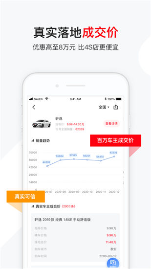 有车以后APP3
