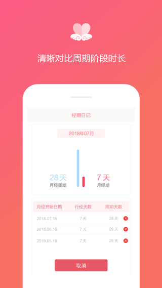 经期日记app(大姨妈日记)