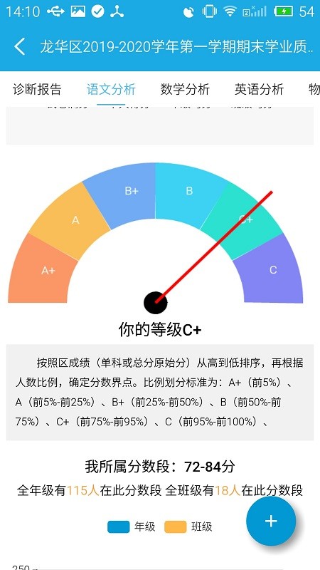 诊学网