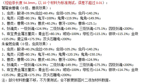 盗墓长生印