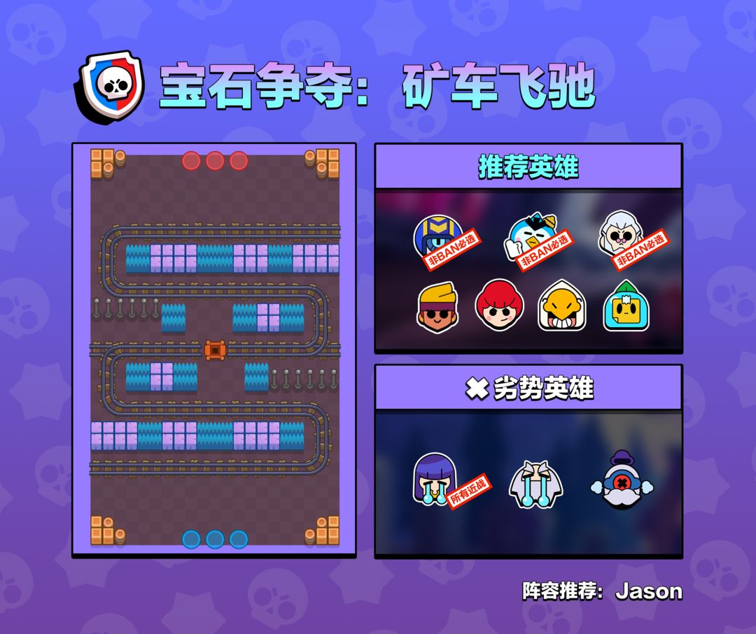 荒野乱斗