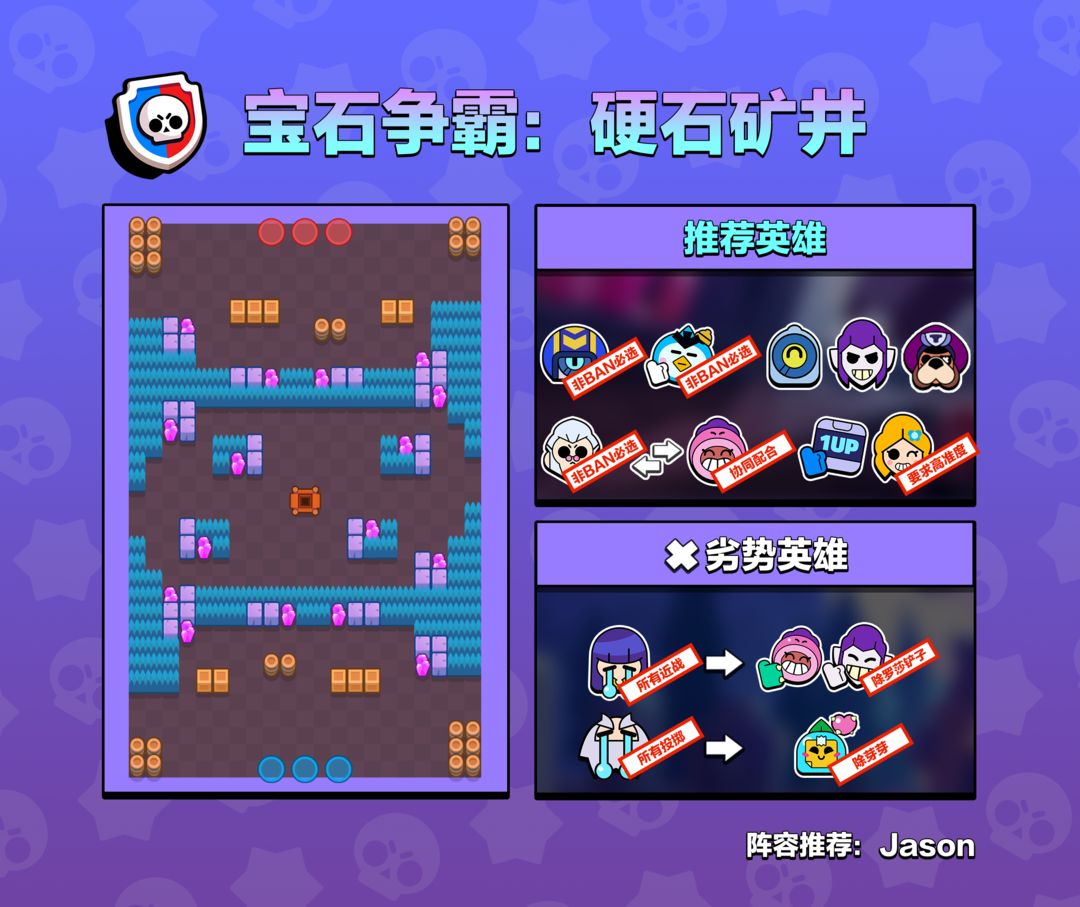 荒野乱斗