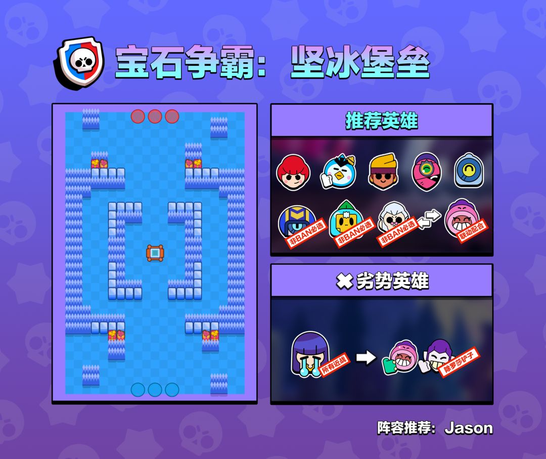 荒野乱斗