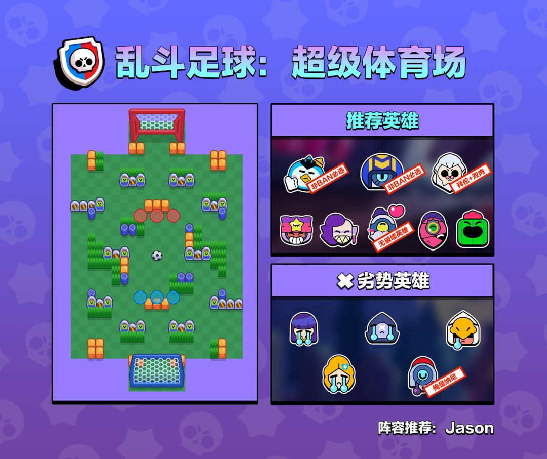 荒野乱斗