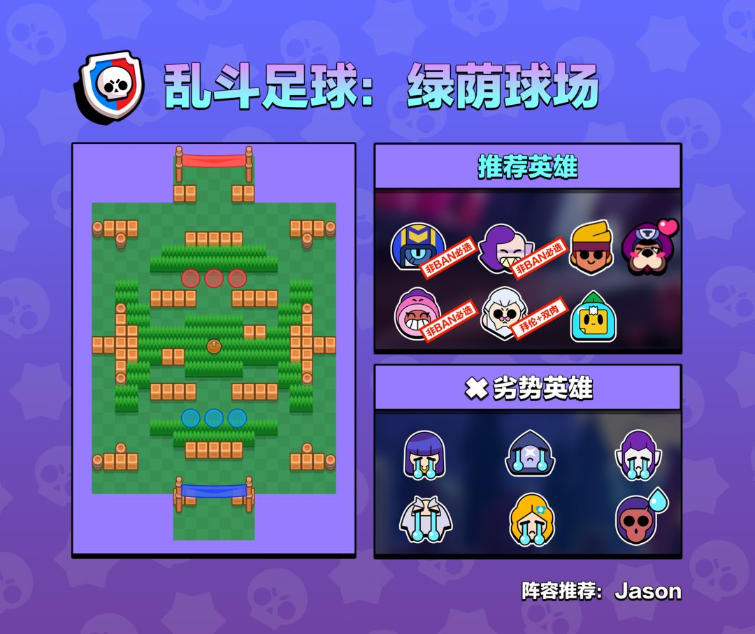 荒野乱斗