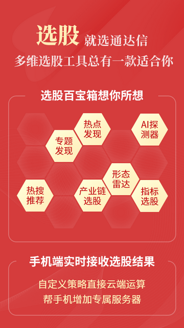 通达信2024