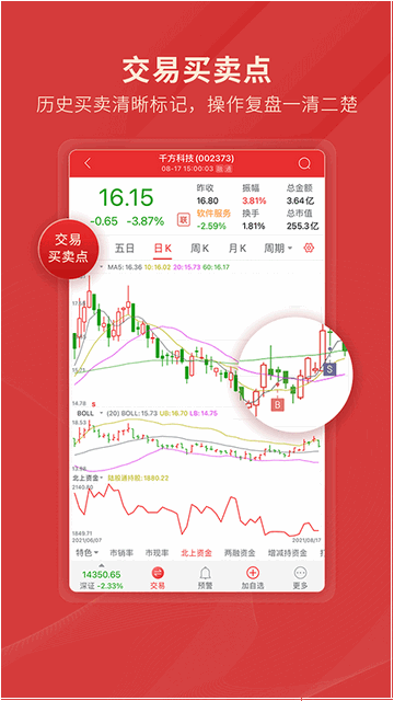 通达信2024