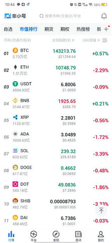 imtoken2.0安卓版