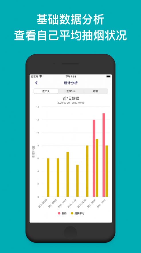 今日抽烟5.0版本app下载