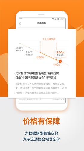 人人车二手车v7.6.2