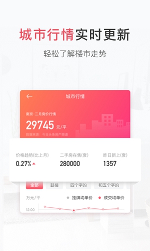 幸福里房源二手房截图