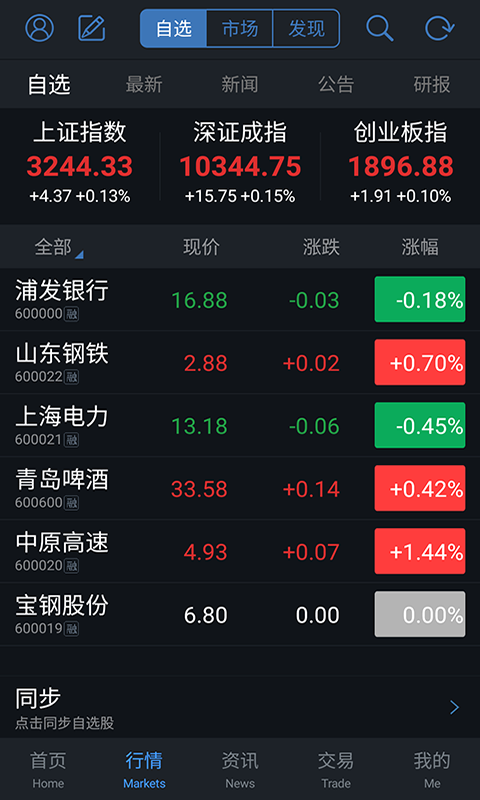 通达信手机版2