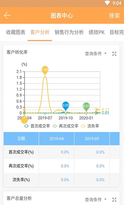 销帮帮CRM1