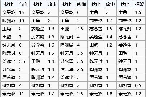 烟雨江湖wiki官网入口