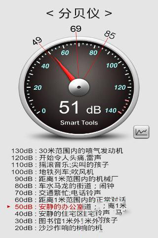 分贝仪2023版