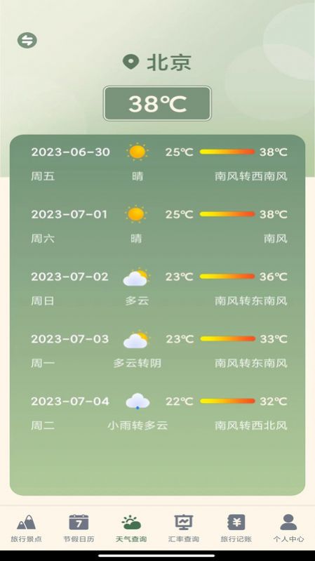 发发熊猫赚钱版