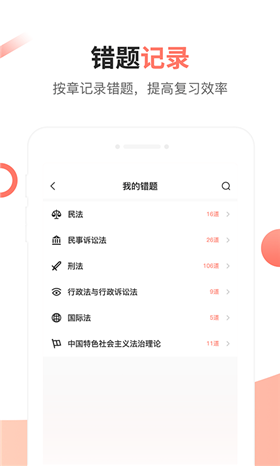 法考考试题库截图2