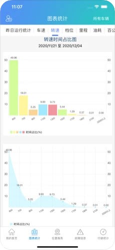 汉马智能网联截图1