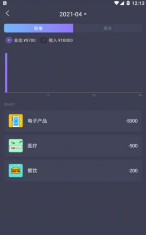 科创账本截图2