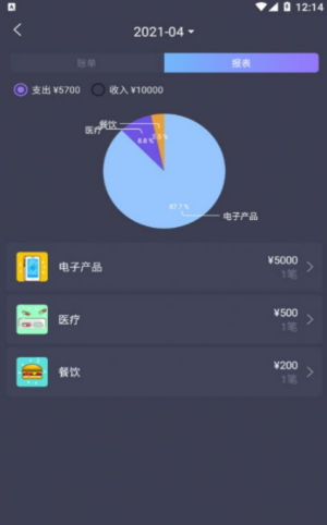 科创账本截图3