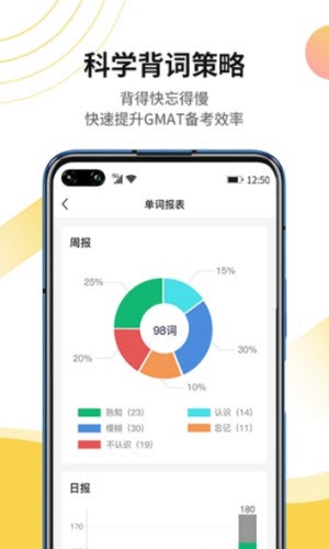 GMAT单词速记截图1