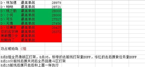 航海王热血航线海岛争霸玩法攻略