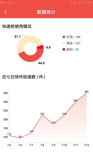 易柜微云截图3