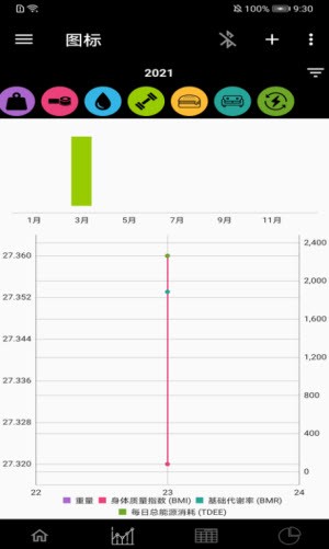 叮当体质指数截图3