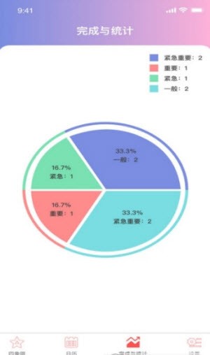 草莓生活截图2