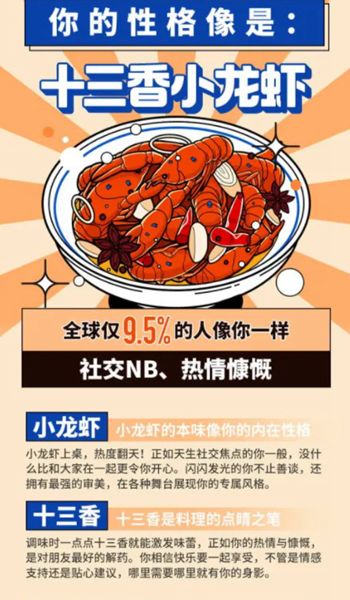 我的食物性格测试截图2