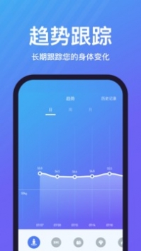 乐轻截图2