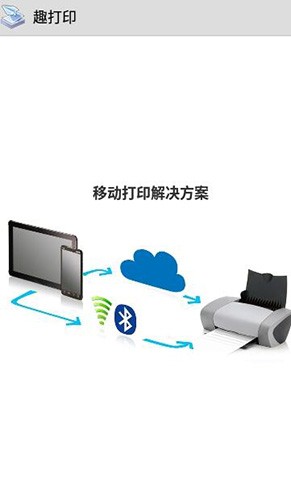 趣打印免费版截图1