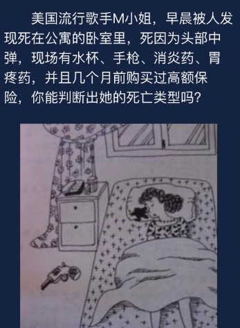 犯罪大师美国流行歌手M小姐答案是什么