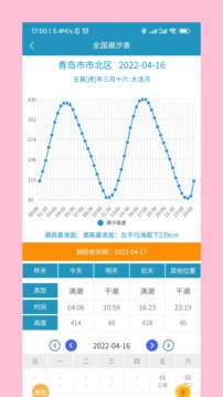 全国潮汐表免费版