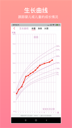 宝宝生活记录