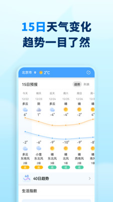 奇妙天气无广告