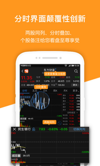 东方财富专业版app2