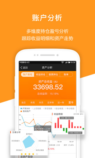 东方财富专业版app1