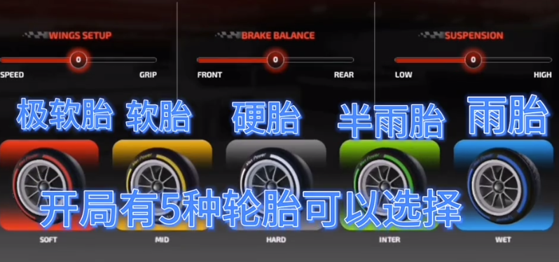 F1方程式赛车手机版