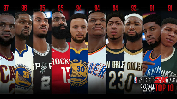 NBA 2K18