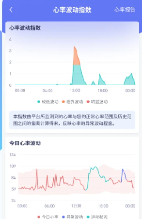 久乐健康app