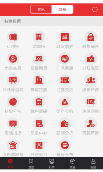 通达信APP