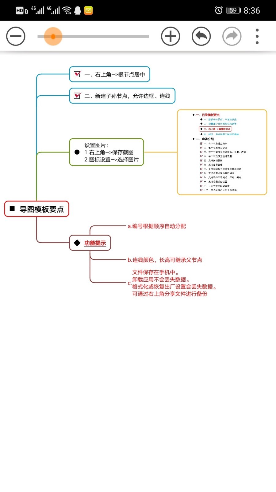 思维树图截图3