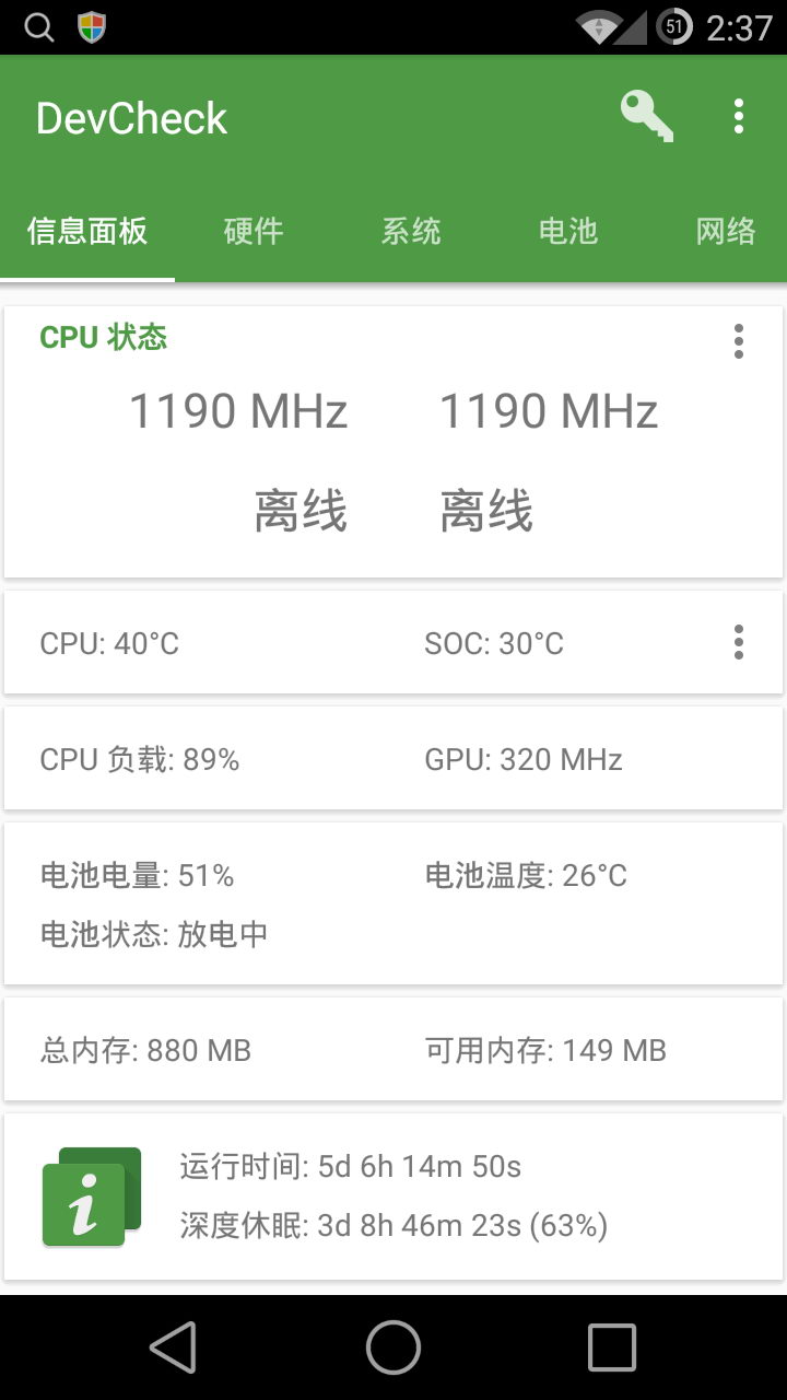 devcheckpro