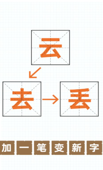 汉字黄金屋截图1